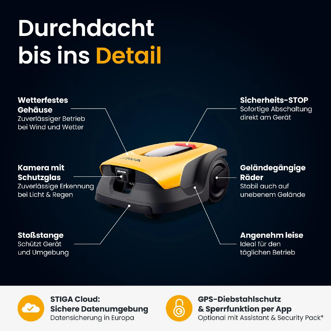 Stiga kabelloser Mähroboter A 8v - mit kostenloser Abdeckung - Image 15